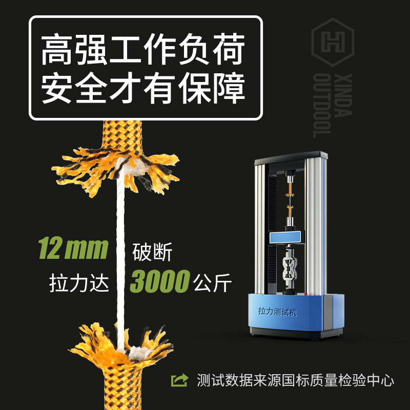 5m-Φ:10.5mm/12mm,Static Rope,O - Rope Climbing Static ulasan dan harga