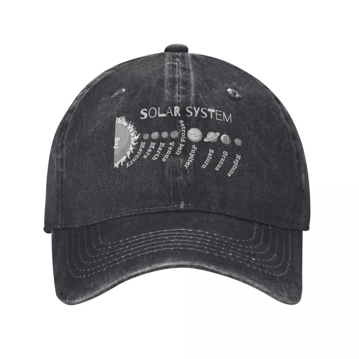 Solar System, Planets Name, Ce - Outdoor Adventure Names ulasan dan harga